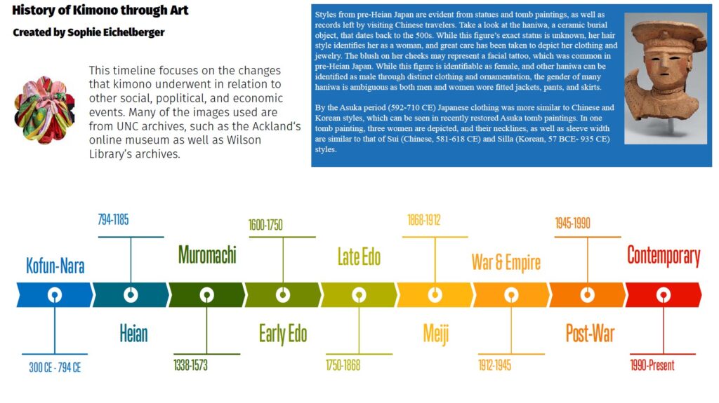 Screenshot of the interactive timeline, with information about the Kofun-Nara era highlighted